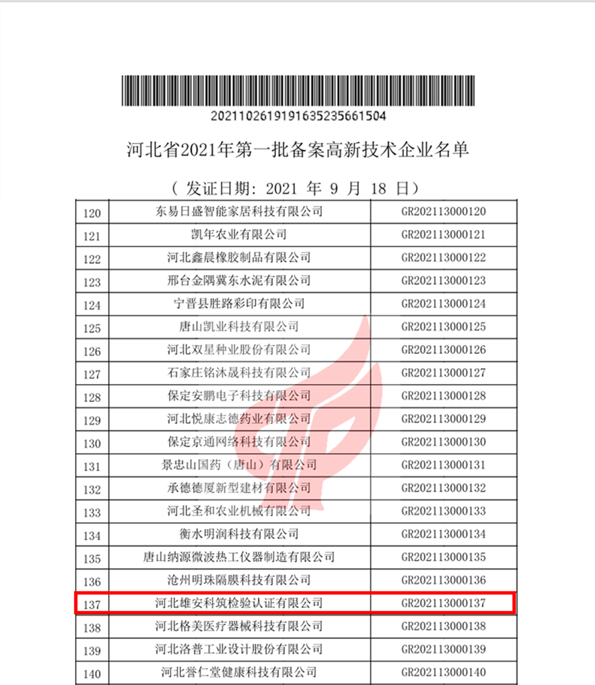 國檢集團(tuán)新增6家單位通過高新技術(shù)企業(yè)認(rèn)定.png